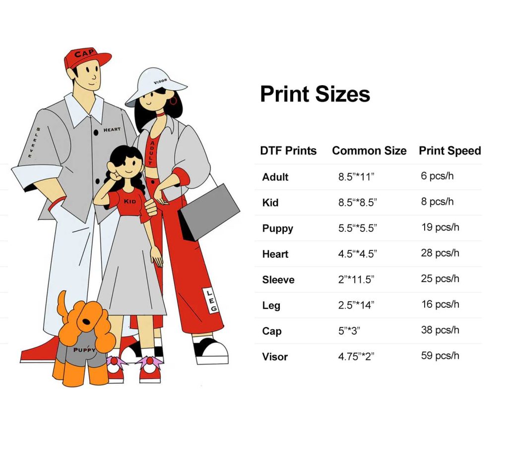 huedrift pro max dtf printer 13" a3 l1800